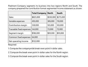 Piedmont Company segments its business into two regions-North and South. The
company prepared the contribution format segmented income statement as shown:
Total Company North South
Sales
$825,000
$550,000 $275,000
Variable expenses
495,000
385,000 110,000
Contribution margin
330,000
165,000 165,000
Traceable fixed expenses 144,000
72,000 72,000
Segment margin
$186,000
$93,000 $93,000
Common fixed expenses 64,000
Net operating income $122,000
Required:
1. Compute the companywide break-even point in dollar sales.
2. Compute the break-even point in dollar sales for the North region.
3. Compute the break-even point in dollar sales for the South region.