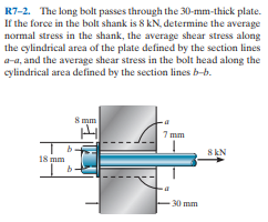 Answered: R7-2. The Long Bolt Passes Through The… | Bartleby