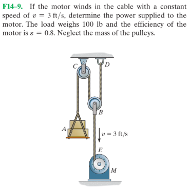 F14-9. If the motor winds in the cable with a constant
speed of v = 3 ft/s, determine the power supplied to the
motor. The load weighs 100 lb and the efficiency of the
motor is ɛ = 0.8. Neglect the mass of the pulleys.
D.
B.
v = 3 ft/s
