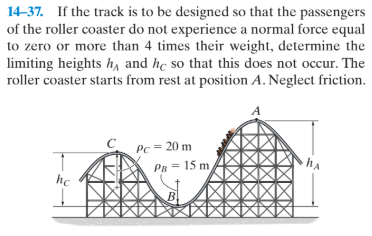 Answered: 14-37. If the track is to be designed… | bartleby