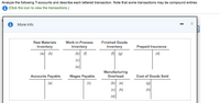 Analyze the following T-accounts and describe each lettered transaction. Note that some transactions may be compound entries.
1 (Click the icon to view the transactions.)
i More Info
Raw Materials
Work-in-Process
Finished Goods
Inventory
Inventory
Inventory
Prepaid Insurance
(a) (b)
(b) (f)
(c)
(e)|
() (9)
(d)
Manufacturing
Accounts Payable
Wages Payable
Overhead
Cost of Goods Sold
(c)
(g)
(b) (e)
(c) (h)
(d)
(a)
(h)
