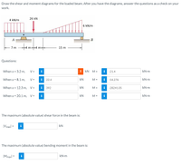 Draw the shear and moment diagrams for the loaded beam. After you have the diagrams, answer the questions as a check on your
work.
26 kN
4 kN/m
6 kN/m
A
B
ta
7 m
m4 m:
15 m
Questions:
When x = 3.2 m,
V =
i
kN M =
i
-21.4
kN-m
When x = 8.1 m,
V =
i
22.4
kN
M =
i
-54.276
kN-m
When x = 12.3 m, V=
i
392
kN
M =
i
-28241.05
kN-m
When x = 20.1 m, V=
i
kN
M =
i
kN-m
The maximum (absolute value) shear force in the beam is:
|Vmaxl =
i
kN
The maximum (absolute value) bending moment in the beam is:
|Mmaxl =
i
kN-m

