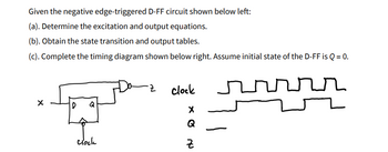 Given the negative edge-triggered D-FF circuit shown below left:
(a). Determine the excitation and output equations.
(b). Obtain the state transition and output tables.
(c). Complete the timing diagram shown below right. Assume initial state of the D-FF is Q = 0.
×
Z
clock
Q
х
Q
clock
근