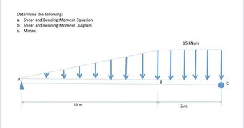 Determine the following:
a. Shear and Bending Moment Equation
b. Shear and Bending Moment Diagram
c. Mmax
A
10 m
B
15 kN/m
5m
C