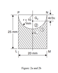 N
G2
4r/3r
r = 10
/mm
2
25 mm
G,
20 mm
Figure: 2a and 2b
P.
