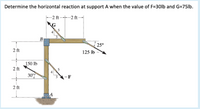 Determine the horizontal reaction at support A when the value of F=30lb and G=75lb.
– 2 ft-2 ft-
B
25°
2 ft
125 lb
150 lb
2 ft
30°
-F
2 ft
