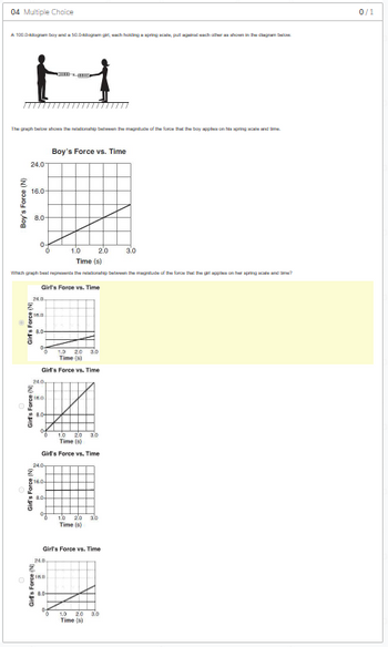 04 Multiple Choice
A 100.0-kilogram boy and a 50.0-kilogram girl, ach holding a spring acale, pull against each other as shown in the diagram below.
The graph below shows the relationship between the magnitude of the force that the boy applies on his spring scale and time.
Boy's Force (N)
24.0
16.0-
24.0
Girl's Force (N)
8.0-
Time (s)
Which graph beat represents the relationship between the magnitude of the force that the girl applies on her spring and time?
Girl's Force vs. Time
Girl's Force (N)
18.11.
24.0,
Girl's Force (N)
8.0
2
INO
24.0
Time (8)
Girl's Force vs. Time
816.0
Girl's Force (N)
8.0-
Boy's Force vs. Time
1.0 20 3.0
Time (8)
Girl's Force vs. Time
24.0
1.0
IKI
2.0 3.0
8.0-
20 3.0
Girl's Force vs. Time
1.0 2.0 3.0
Time (8)
1.0 2.0 3.0
Time (8)
0/1