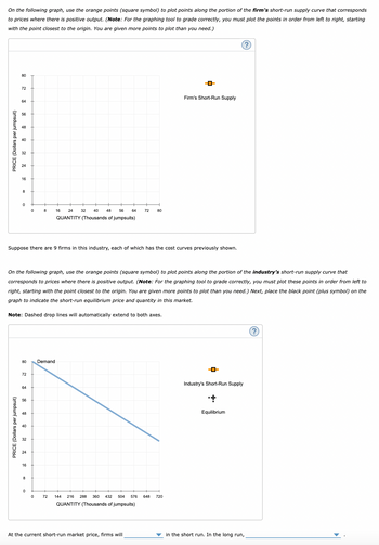 Answered: On the following graph, use the orange… | bartleby