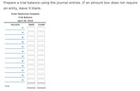 Prepare a trial balance using the journal entries. If an amount box does not require
an entry, leave it blank.
Inner Resources Company
Trial Balance
April 30, 2019
Account
Debit
Credit
Total
