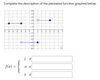 Complete the description of the piecewise function graphed below.
6+
4-
-2-
2 If
f(x) =
-4 if
3 if
