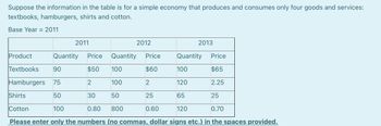 Suppose the information in the table is for a simple economy that produces and consumes only four goods and services:
textbooks, hamburgers, shirts and cotton.
Base Year = 2011
2011
2012
2013
2
25
0.60
Product
Quantity Price Quantity Price
Quantity
Textbooks
90
$50
100
$60
100
Hamburgers 75
2
100
120
Shirts
50
30
50
65
25
Cotton
100
0.80 800
120
0.70
Please enter only the numbers (no commas, dollar signs etc.) in the spaces provided.
Price
$65
2.25