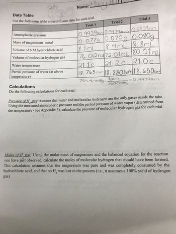 Answered: Data Table Use the following table to… | bartleby