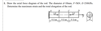 Answered: 1. Draw the axial force diagram of the… | bartleby