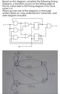 Answered: Based on this diagram, complete the… | bartleby