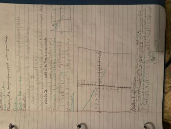 **Section 3.2: Lines and Functions - Graphing a Line Through a Given Point with a Given Slope**

**Question:**

Graph the line with slope \(-\frac{1}{2}\) passing through the point \((-5, 4)\).

**Explanation:**

We can rewrite the slope \(-\frac{1}{2}\) as \(-\frac{2}{4}\) to get the following:

\[
\text{slope} = \frac{\text{rise}}{\text{run}} = \frac{-1}{2}
\]

The line passes through the point \((-5, 4)\).

1. We start at this point and use the rise and run to find a second point on the line.
2. The **run** is 2, so we add 2 to the x-coordinate (This corresponds to moving 2 units to the right).
3. The **rise** is -1, so we add -1 to the y-coordinate (This corresponds to moving 1 unit downward).

Calculations:

\[
(-5 + 2, \, 4 + (-1)) = (-3, 3)
\]

We use \((-5, 4)\) and \((-3, 3)\) to graph the line.

**Answer:**

A graph shows the plotted points \((-5,4)\) and \((-3,3)\) with a line drawn through them, representing the slope of \(-\frac{1}{2}\).

**Another Explanation:**

- We can rewrite \(-\frac{1}{2}\) as \(-\frac{2}{4}\), setting slope = \(\frac{\text{rise}}{\text{run}} = -\frac{1}{2}\).
- Starting at \((-5, 4)\), we use this rise and run to find another point.
- **Run** is 2 (move 2 units right), **rise** is -1 (move 1 unit down):

 \[
(-5 + (-2), \, 4 + 1) = (-7, 5)
\]

We use points \((-5, 4)\) and \((-7, 5)\) to graph the line.

**Graph Description:**

- The graph includes an x-y coordinate plane.
- Points \((-5, 4)\) and \((-3,