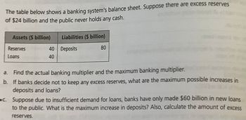 Answered: The Table Below Shows A Banking… | Bartleby