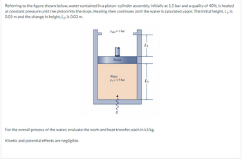 Referring to the figure shown below, water contained in a piston-cylinder assembly, initially at 1.5 bar and a quality of 40%, is heated
at constant pressure until the piston hits the stops. Heating then continues until the water is saturated vapor. The initial height, L1, is
0.05 m and the change in height, L2, is 0.03 m.
Patm-1 bar
Piston
Water
P₁ = 1.5 bar
L₁
For the overall process of the water, evaluate the work and heat transfer, each in kJ/kg.
Kinetic and potential effects are negligible.