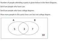 Answered: Number of people attending a party is… | bartleby