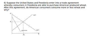 Answered: 6) Suppose The United States And… | Bartleby