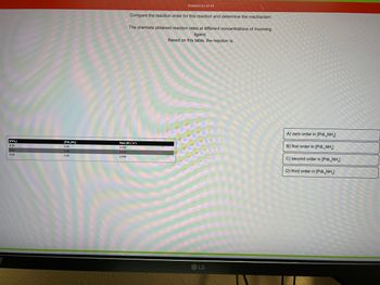 [PPh]
0.20
0.20
0.40
[PdL,NH]
0.20
0.40
0.20
Question 2.c of 40
Compare the reaction order for this reaction and determine the mechanism.
The chemists obtained reaction rates at different concentrations of incoming
ligand.
Based on this table, the reaction is
Rate (M L¹s¹)
0.035
0.072
0.069
LG
A) zero order in [PdL,NH]
B) first order in [PdL,NH]
C) second order in [PdL,NH₂]
D) third order in [PdL,NH]