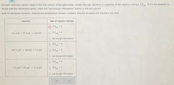 **Chemical Reaction Entropy Prediction Worksheet**

For each chemical reaction listed in the table below, predict the sign (positive or negative) of the reaction entropy (ΔS_rxn). If it's not possible to decide with the information given, select "not enough information". 

**Note for Advanced Students:** Assume the temperature remains constant. All gases and solutions are ideal.

| Reaction                              | Sign of Reaction Entropy          |
|---------------------------------------|-----------------------------------|
| Ag⁺(aq) + Cl⁻(aq) → AgCl(s)           | ⦿ ΔS_rxn < 0                      |
|                                       | ○ ΔS_rxn > 0                      |
|                                       | ○ Not enough information          |
|                                       |                                   |
| BaCO3(s) → BaO(s) + CO2(g)            | ○ ΔS_rxn < 0                      |
|                                       | ○ ΔS_rxn > 0                      |
|                                       | ○ Not enough information          |
|                                       |                                   |
| C2H2(g) + 2H2(g) → C2H6(g)            | ○ ΔS_rxn < 0                      |
|                                       | ○ ΔS_rxn > 0                      |
|                                       | ○ Not enough information          |

**Legend:**
- \( \Delta S_{\text{rxn}} < 0 \): The reaction decreases entropy.
- \( \Delta S_{\text{rxn}} > 0 \): The reaction increases entropy.
- Not enough information: Inadequate data to determine the sign of entropy change.

The table has options for each reaction, with the first reaction (Ag⁺(aq) + Cl⁻(aq) → AgCl(s)) selected for \( \Delta S_{\text{rxn}} < 0 \), indicating a decrease in entropy.