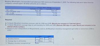 es
Murphey Wholesalers, Incorporated operated over 900 stores as of September 1, 2019. The following data were taken from the
company's annual report. All dollar amounts are in millions.
Net sales.
Cost of goods sold
Net income
Merchandise inventory
Fiscal Years Ending
September 1, 2019
$183,108
159,291
11,659
11,615
a Inventory turnover
b Average days to sell inventory
cMurphey's inventory management got
Required
a. Compute Murphey's inventory turnover ratio for 2019 and 2018. (Round your answers to 1 decimal place.)
b. Compute Murphey's average days to sell inventory for 2019 and 2018. (Assume 365 days in a year. Round your answers to the
nearest whole number.)
c. Based on your computations in Requirements a and b, did Murphey's inventory management get better or worse from 2018 to
2019?
2019
September 2, 2018
$169,976
131,212
9,134
11,240
times
27 days
better
2018
times
days