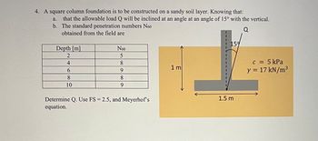 4. A square column foundation is to be constructed on a sandy soil layer. Knowing that:
a.
that the allowable load Q will be inclined at an angle at an angle of 15° with the vertical.
b. The standard penetration numbers N60
obtained from the field are
Depth [m]
a
159
N60
2
5
4
8
1 m
6
9
8
8
10
9
Determine Q. Use FS = 2.5, and Meyerhof's
equation.
1.5 m
c = 5 kPa
y = 17 kN/m³