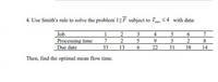 4. Use Smith's rule to solve the problem 1 || F subject to Tx <4 with data:
Job
Processing time
Due date
3
5
1
4
7
2
9.
3
8
33
13
22
31
38
14
Then, find the optimal mean flow time.
