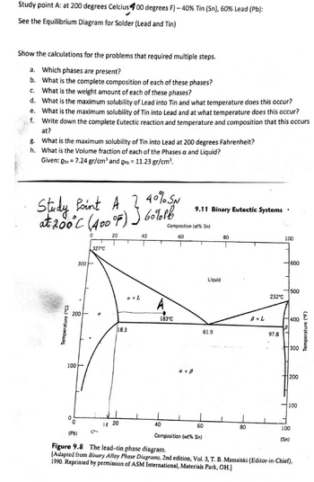 ### Study Point Analysis: Lead-Tin Phase Diagram at 200°C

**Study Point A:**
- **Temperature:** 200°C (400°F)
- **Composition:** 40% Tin (Sn), 60% Lead (Pb)

**Questions:**

a. **Phases Present**
   - Determine which phases are present at this specific temperature and composition.

b. **Complete Composition of Each Phase**
   - Analyze each phase for its complete composition.

c. **Weight Amount of Each Phase**
   - Calculate the weight amount of each phase present.

d. **Maximum Solubility of Lead into Tin**
   - Identify the maximum solubility of lead in tin and at which temperature this occurs.

e. **Maximum Solubility of Tin into Lead**
   - Determine the maximum solubility of tin in lead and at which temperature this occurs.

f. **Eutectic Reaction and Composition**
   - Specify the complete eutectic reaction temperature and composition.

g. **Maximum Solubility of Tin into Lead at 200°F**
   - Calculate the maximum solubility of tin in lead at 200°F.

h. **Volume Fraction of Each Phase**
   - Calculate the volume fraction of each phase (\(\alpha\) and Liquid) with given densities:

   - \(\rho_{Sn} = 7.24 \text{ gr/cm}^3\)
   - \(\rho_{Pb} = 11.23 \text{ gr/cm}^3\)

### Diagram Explanation:

**Figure 9.8:**
- **Title:** The Lead-Tin Phase Diagram
- **Axes:**
  - X-axis: Composition (wt% Sn, from 0 to 100)
  - Y-axis: Temperature (°C, from 0 to 400)
  
- **Key Features:**
  - The diagram denotes boundaries for various phases: \(\alpha\) + L (liquid), \(\alpha\), and \(\beta + L\).
  - Eutectic point at approximately 183°C with a composition of about 61.9% Tin.
  - Indicates solid-liquid transformation regions and solid-state solubility limits.

**Diagram Annotations:**
- **Point A:** Represents a condition with 40% Sn and 60% Pb at 200°C.
- **Temperature Lines:** Indicate phase transitions, especially the eutectic transformation.

This graphical