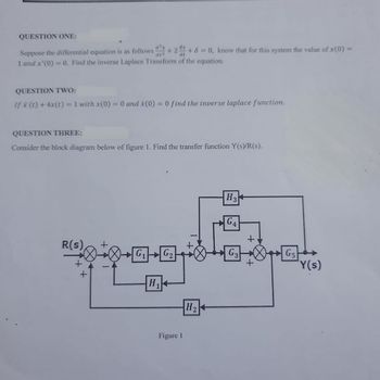 QUESTION ONE:
Suppose the differential equation is as follows a + 24 + 8 = 0, know that for this system the value of x(0) =
1 and x'(0) = 0. Find the inverse Laplace Transform of the equation.
QUESTION TWO:
If x (t) + 4x(t) = 1 with x(0) = 0 and x(0) = 0 find the inverse laplace function.
QUESTION THREE:
Consider the block diagram below of figure 1. Find the transfer function Y(s)/R(s).
R(s)
G₁ G₂
H₁
Figure 1
H₂
H3
G4
G3
G5
Y(s)