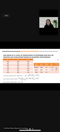 REC
USE ANOVA AT 5% LEVEL OF SIGNIFICANCE TO DETERMINE WHO WILL BE
GRANTED ABC SCHOLARSHIP BASED ON ACADEMIC PERFORMANCE
A
B
C
100
140
130
100
123
150
Source of
Variation
Sum of
Squares
Degrees of
Freedom
155
Mean
Square
134
100
145
143
122
SSB
Between SSB
K-1
S₁² = k-1
133
144
155
Within
SSW
N-k
S₂² =
SSW
n-k
143
122
144
132
155
111
Total
TSS
N-1
((≥A + ΣB + ··· + EN)²`
Total Sum of Squares (TSS) = (ZA²+{B² + ... + Σn²)
N
Sum of Squares Between (SSB) =
ΣΑΖ + ΣΒ2 + … + Ση
no. of rows
(ZA + B + ... + EN)²
+
N
Sum of Squares Within (SSW) = TSS - SSB
Kristina Paula Nacario's screen
Computed
F