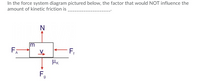 In the force system diagram pictured below, the factor that would NOT influence the
amount of kinetic friction is
m
V
F,
g
F,
Z+
