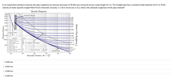 **Transcription for Educational Website**

**Problem Statement:**
In an experiment aiming to measure the pipe roughness (ε), a pressure decrease of 40 kPa was measured across a pipe length of 1 m. The straight pipe has a constant inside diameter of 0.1 m. If the velocity of water (specific weight 9810 N/m³; kinematic viscosity: 1 x 10⁻⁶ m²/s) was 1 m/s, what is the absolute roughness of this pipe material?

**Diagram Explanation:**

The **Moody Diagram** included in the image is used to determine the friction factor in pipes for different flow conditions. 

- **Axes:**
  - The horizontal axis represents the Reynolds Number (Re), ranging from 10³ to 10⁸.
  - The vertical axis on the left is the Friction Factor, ranging from 0.01 to 0.1.
  - The vertical axis on the right is the Relative Pipe Roughness (ε/d), ranging from 5 x 10⁻⁶ to 0.05.

- **Curves:**
  - The curves on the diagram show the relationship between the Friction Factor and the Reynolds Number for different values of Relative Pipe Roughness.
  - The chart distinguishes between different flow regimes: Laminar Flow, Transition Region, and Complete Turbulence.

- **Materials Section:**
  - A table lists materials and their typical absolute roughness values (ε) in millimeters (mm):
    - Concrete, cast cement: 0.5 mm
    - Concrete, new smooth: 0.25 mm
    - Drawn Tubing: 0.0015 mm
    - Glass, Plastic Pipe: 0 mm
    - Steel, rusted: 0.15 mm
    - Steel, rusted old: 3 mm
    - Steel, encrusted with limestone: 1.5 mm
    - Steel, rusted or forged: 0.45 mm
    - Water mains, old: 3 mm

**Answer Options (Multiple Choice):**
- ○ 0.050 mm
- ○ 0.025 mm
- ○ 0.500 mm
- ○ 0.100 mm

The reader is expected to use the information provided in the problem statement and the Moody Diagram to calculate the absolute roughness of the pipe material.