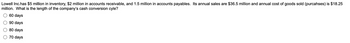 Lowell Inc. has $5 million in inventory, $2 million in accounts receivable, and 1.5 million in accounts payables. Its annual sales are $36.5 million and annual cost of goods sold (purcahses) is $18.25
million. What is the length of the company's cash conversion cyle?
60 days
90 days
80 days
70 days