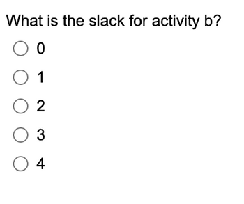 What is the slack for activity b?
O 0
01
02
O 3
04