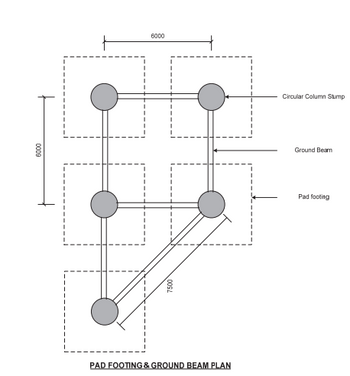 0009
6000
7500
PAD FOOTING & GROUND BEAM PLAN
Circular Column Stump
Ground Beam
Pad footing