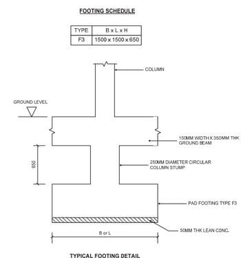 GROUND LEVEL
099
FOOTING SCHEDULE
TYPE
BxLxH
F3
1500 x 1500 x 650
B or L
COLUMN
TYPICAL FOOTING DETAIL
150MM WIDTHX 350MM THK
GROUND BEAM
250MM DIAMETER CIRCULAR
COLUMN STUMP
PAD FOOTING TYPE F3
50MM THK LEAN CONC.