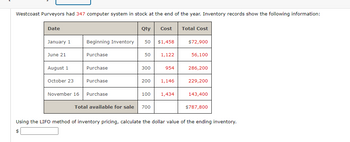 Westcoast Purveyors had 347 computer system in stock at the end of the year. Inventory records show the following information:
Date
January 1
June 21
August 1
October 23
November 16
Beginning Inventory
Purchase
Purchase
Purchase
Purchase
Total available for sale
Qty Cost
50 $1,458
50
300
200
100
700
1,122
954
1,146
1,434
Total Cost
$72,900
56,100
286,200
229,200
143,400
$787,800
Using the LIFO method of inventory pricing, calculate the dollar value of the ending inventory.