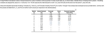 A large Portland manufacturer wants to forecast demand for a piece of pollution-control equipment. A review of past sales (A₂), as shown below, indicates that an increasing trend is present. Smoothing
constants are assigned the values of α = 0.20 and ß = 0.4. The firm assumes the initial forecast for month 1 (F₁) was 9.00 units and the trend over that period T, was 2.00 units.
Using trend-adjusted exponential smoothing, Forecasts (Ft), Trend (T₂), and Forecasts Including Trend (FIT) for months 1 through 4 have already been developed and are provided below. Continue with
the process and determine F, Tt, and FIT, for months 5 and 6 (round your responses to two decimal places):
Month
(t)
1
2
3
4
5
6
7
8
9
10
Actual Demand
(A₂)
10.0
18.0
24.0
20.0
22.0
21.0
32.0
28.0
35.0
Forecast
(F₂)
9.00
10.80
13.78
17.70
Trend
(T₂)
2.00
1.92
2.34
2.97
Forecast Including
Trend (FIT₂)
11.00
12.72
16.12
20.67