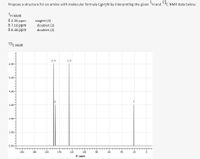 Propose a structure for an amine with molecular formula C6H7N by interpreting the given 'H and 13C NMR data below.
1H NMR
Ō 2.35 ppm
Ō 7.10 ppm
Ō 8.46 ppm
singlet (3)
doublet (2)
doublet (2)
13C NMR
2, 4
1,5
6.00
5.00-
4.00-
6.
7
3.00-
2.00-
1.00-
0.00
200
180
160
140
120
100
80
60
40
20
8/ ppm
