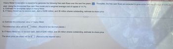 Heavy Metal Corporation is expected to generate the following free cash flows over the next five years: Thereafter, the free cash flows are expected to grow at the industry average of 4.5% per
year. Using the discounted free cash flow model and a weighted average cost of capital of 14.7%:
a. Estimate the enterprise value of Heavy Metal.
b. If Heavy Metal has no excess cash, debt of $280 million, and 36 million shares outstanding, estimate its share price.
a. Estimate the enterprise value of Heavy Metal.
The enterprise value will be $
million. (Round to two decimal places.)
b. If Heavy Metal has no excess cash, debt of $280 million, and 36 million shares outstanding, estimate its share price.
The stock price per share will be $ (Round to the nearest cent.)
