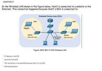 Answered: QUESTION 21 In The Wireless LAN Shown… | Bartleby