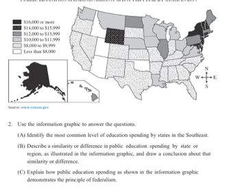 $16,000 or more
$14,000 to $15,999
$12,000 to $13,999
$10,000 to $11,999
$8,000 to $9,999
Less than $8,000
Source: www.census.gov
N
WE
S
2. Use the information graphic to answer the questions.
(A) Identify the most common level of education spending by states in the Southeast.
(B) Describe a similarity or difference in public education spending by state or
region, as illustrated in the information graphic, and draw a conclusion about that
similarity or difference.
(C) Explain how public education spending as shown in the information graphic
demonstrates the principle of federalism.