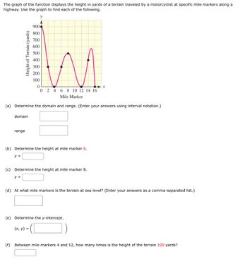 Answered The Graph Of The Function Displays The Bartleby