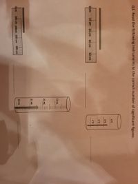 la la
Q1. Read the following instruments to the correct number of significant figures.
4 "C
3°C
2 "C
1 °C
olcm
10 cm 20 cm 30 cm
40 cm
23 ml
22 mL
21 mL
20 ml
Olcm
100 cm 200cm 300 cm
400 cm
