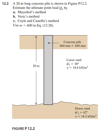 Answered: A 20 M Long Concrete Pile Is Shown In… | Bartleby