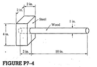 2 in.
2 in.
Steel
I in.
Wood
4 in.
2 in.
10 in.
FIGURE P7-4
