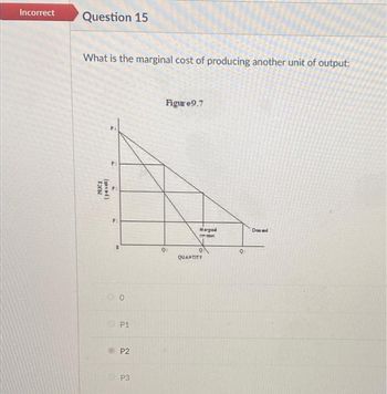 Answered: What Is The Marginal Cost Of Producing… | Bartleby