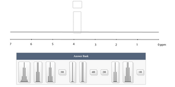 7
5
3H
4
Answer Bank
11
3
4H
2H
2
1
1H
0 ppm