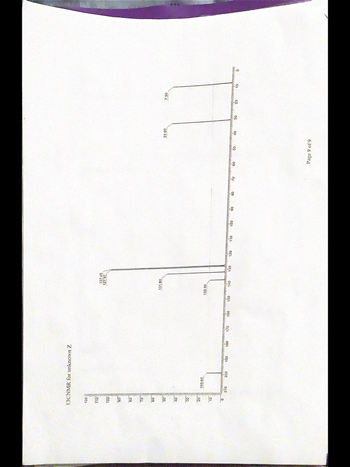 13CNMR for unknown Z
120
110
100
90
80
70
60
50
40
30
20
10
0
199.00
210
ANKARA
200
190
180
170
160
150
127.45
127.97
131.80
136.90
140
FITTE
130
120
110
100
90
80
70
60
50
31.00
7.50
11
Page 9 of 9
40
30
20
10
0